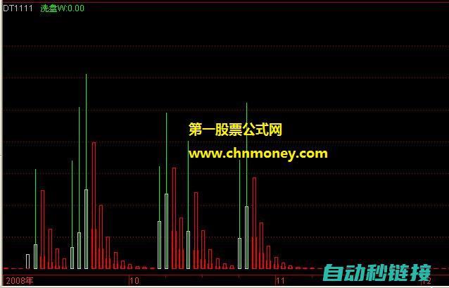 全方位解读功能及应用 (全方位解读功能是什么)