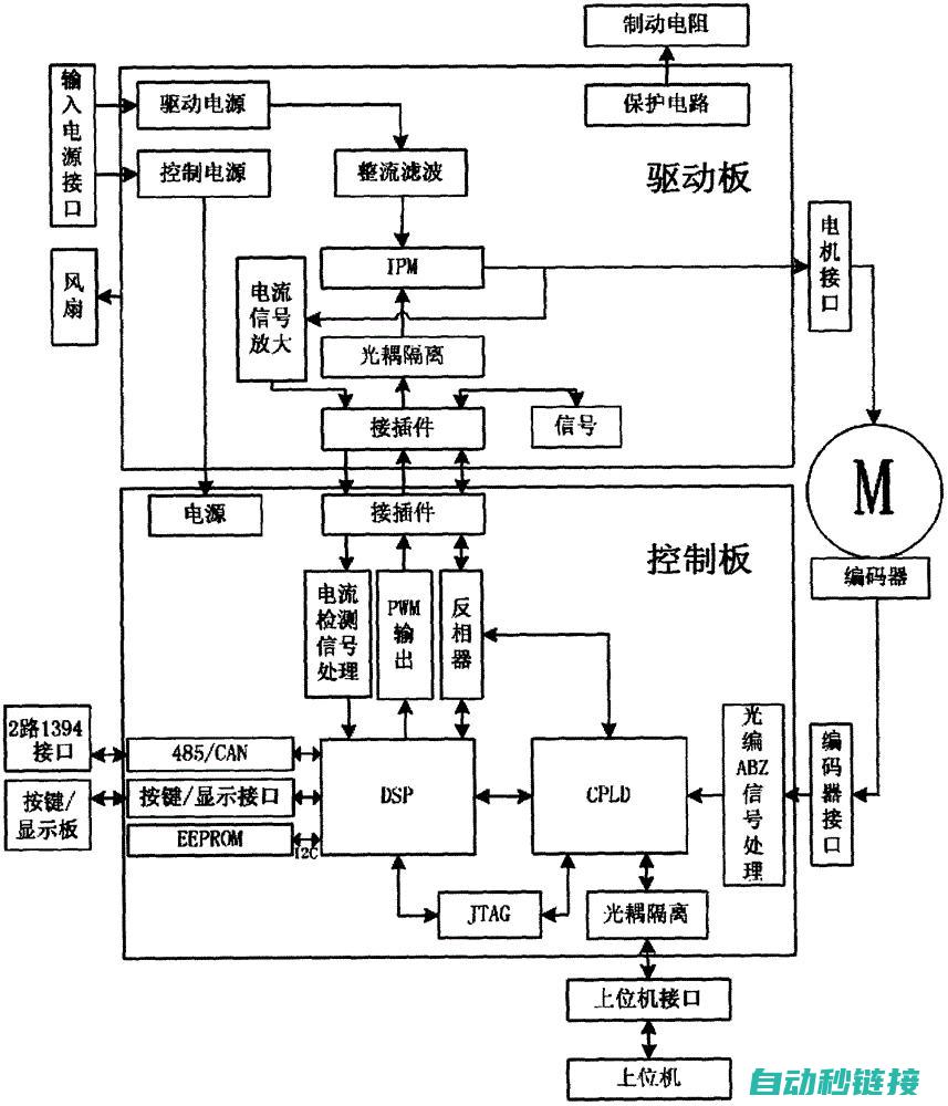 泰顺交流伺服电机厂商名称揭晓 (泰顺交流伺服电机厂家)