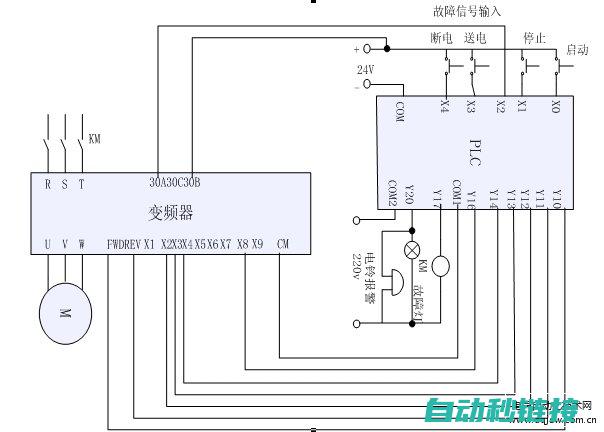 探索三菱PLC与远程终端设备通信的奥秘 (三菱plx)