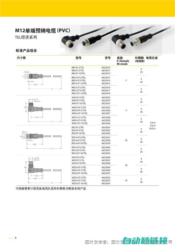 伺服系统驱动下的K67减速机性能探讨 (伺服系统驱动器)