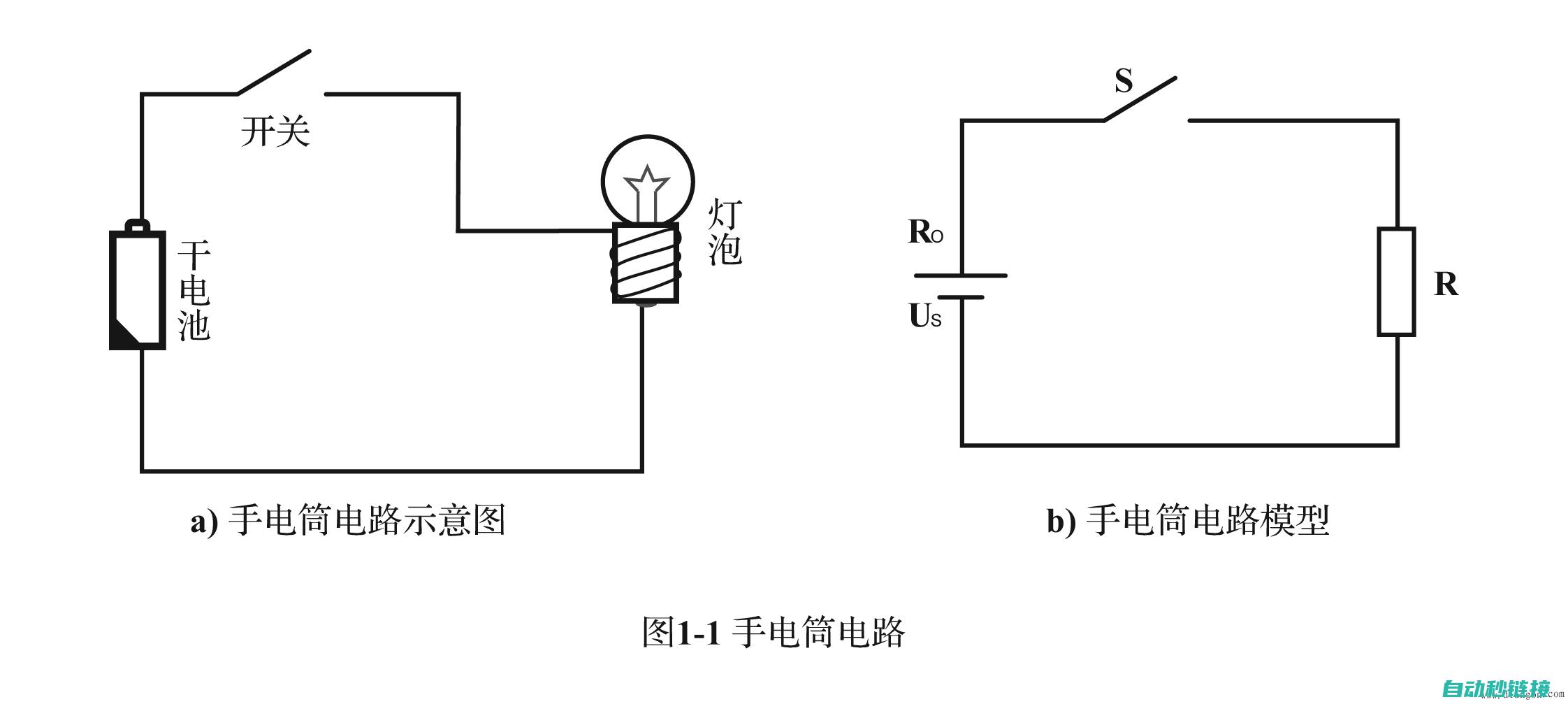 电路基本原理及电路图的识别