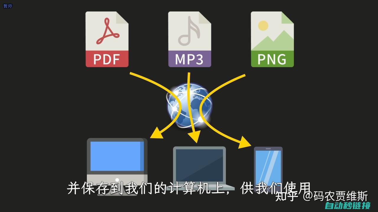 二、下载前的准备工作 (以前下载过的)