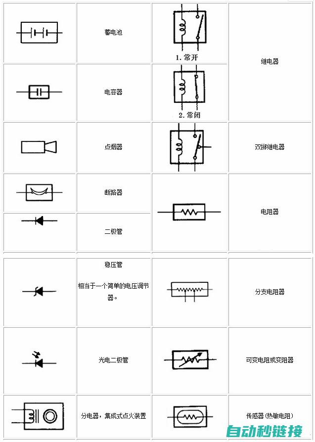 电工基础知识全面梳理与解析 (电工基础知识题库及答案)