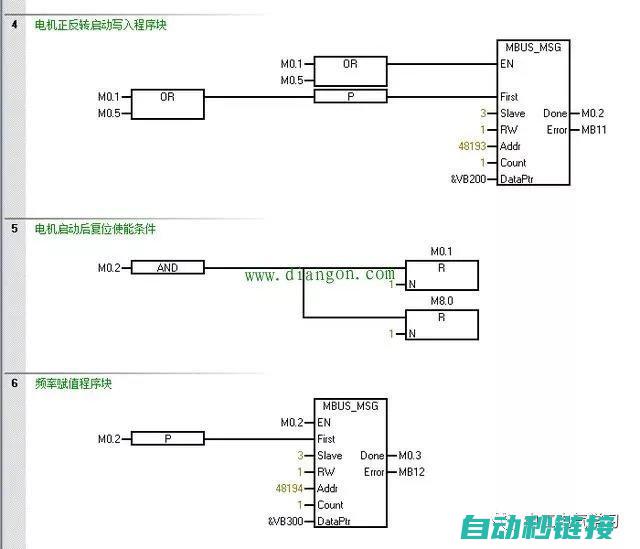 如何实现PLC编程在加减速控制中的精准同步操作 (如何实现plc灯亮两秒灭一秒)